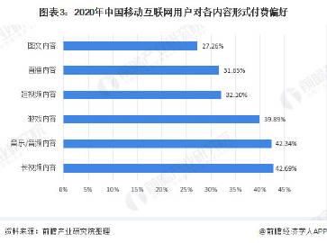09-25 3 行业类别 it/互联网/电子产品-社交媒体